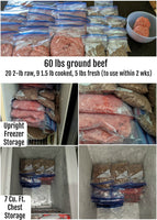 PRICE DROP: 40 lb Case of 80/20 100% Pure Beef Ground Beef (in 8 - 5lb Frozen Chubs)