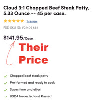 Limited Time: 15 lb Case of 1/3 lb The Cloud Burger Patty: Signature Chopped Beef Steak Patties