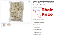 OVERSTOCK DEAL:  10 lb Case Homestyle, Breaded Chicken Breast Chunks